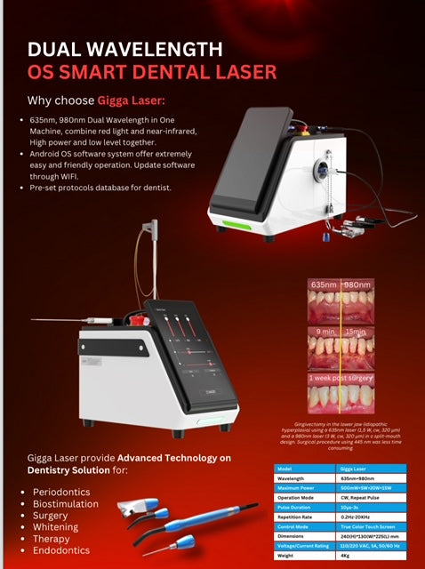 DENTAL LASER